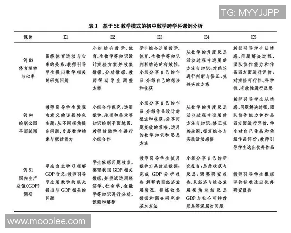 北京篮球队团队协作新模式探讨与热议引发的变革思考